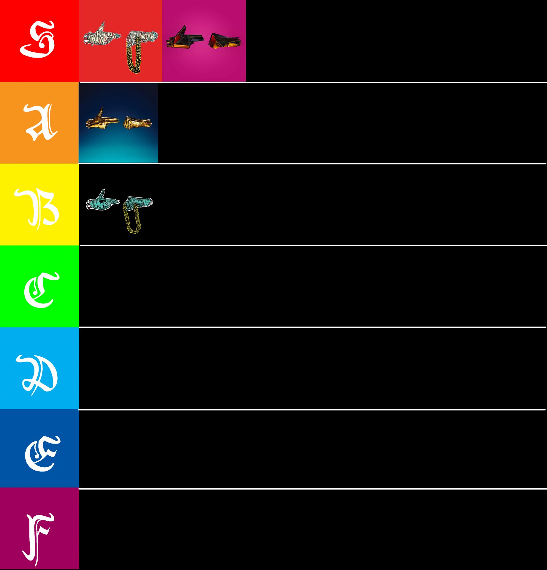 Run-The-Jewels-Tier-List