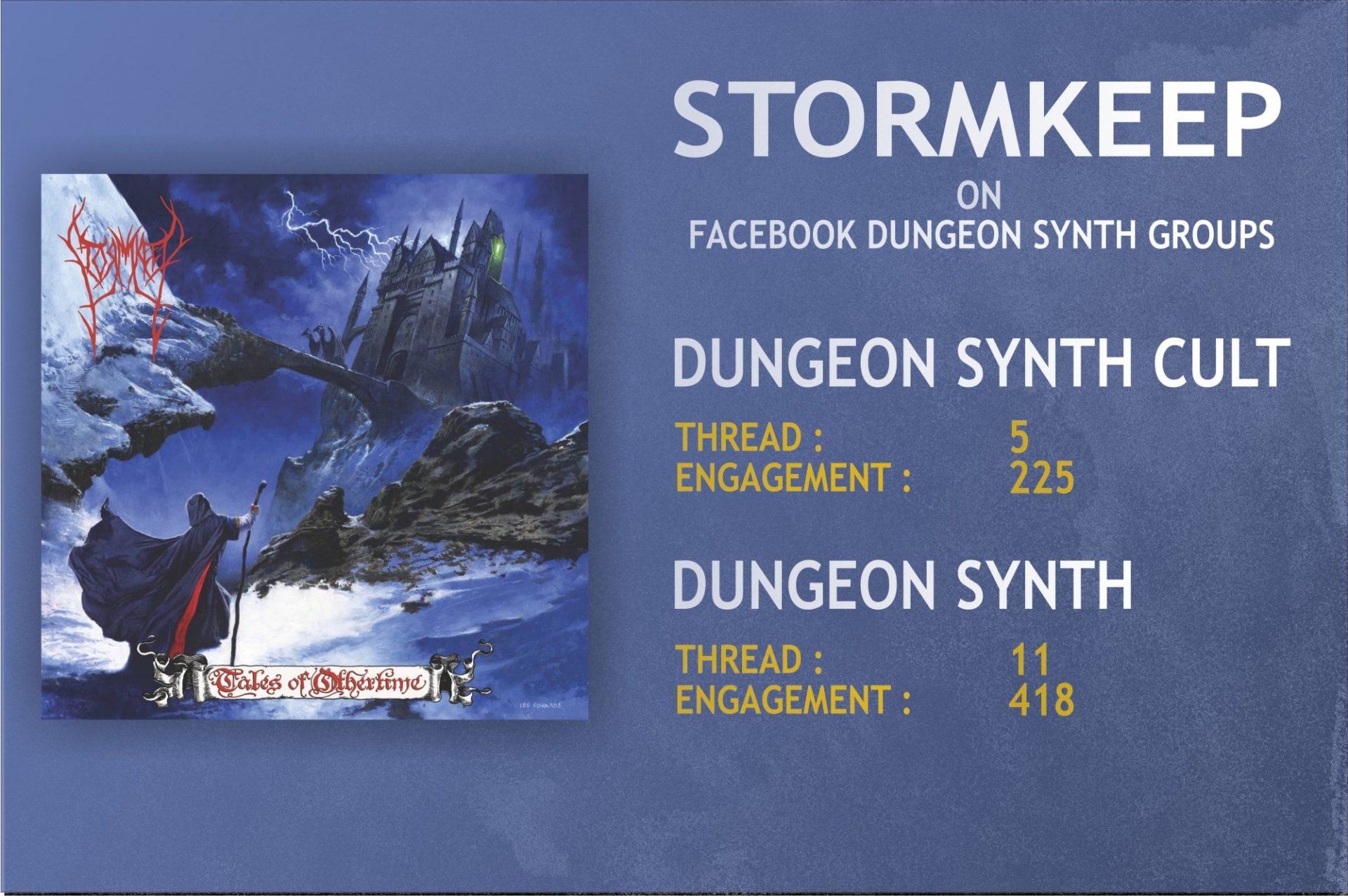 Stormkeep-on-dungeon-synth-group