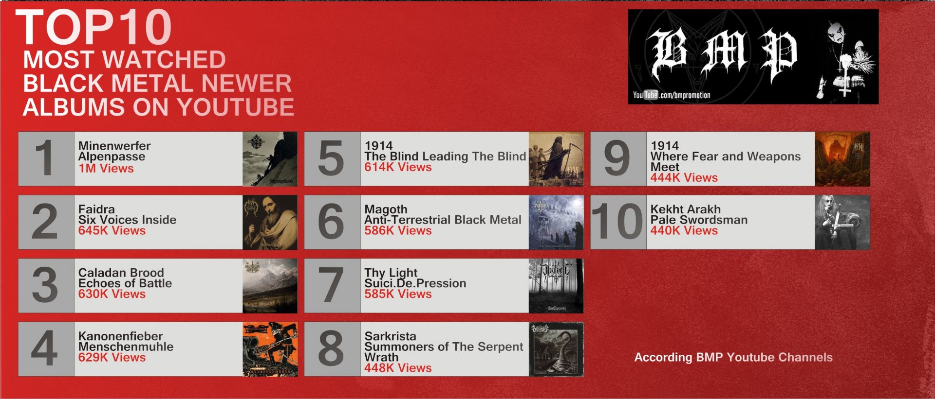 top-10-black-metal-most-watched