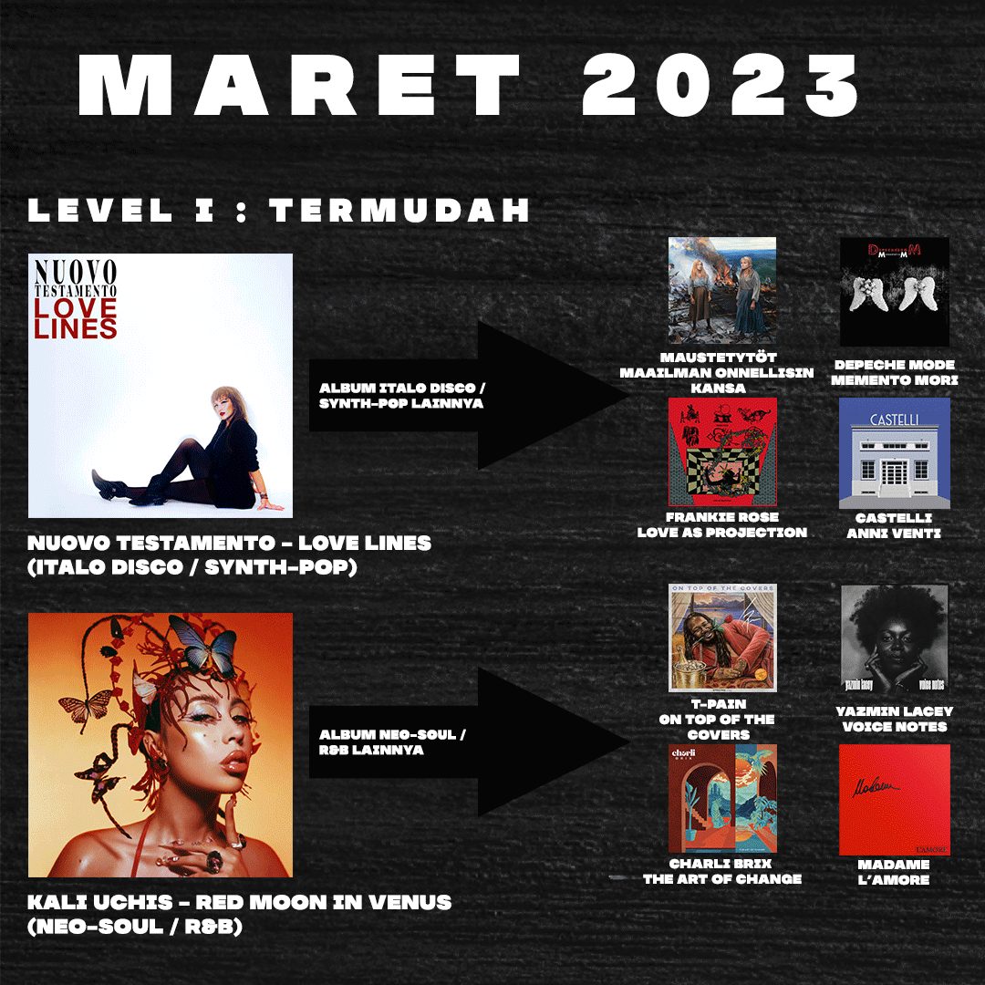 Panduan-Album-Maret_01