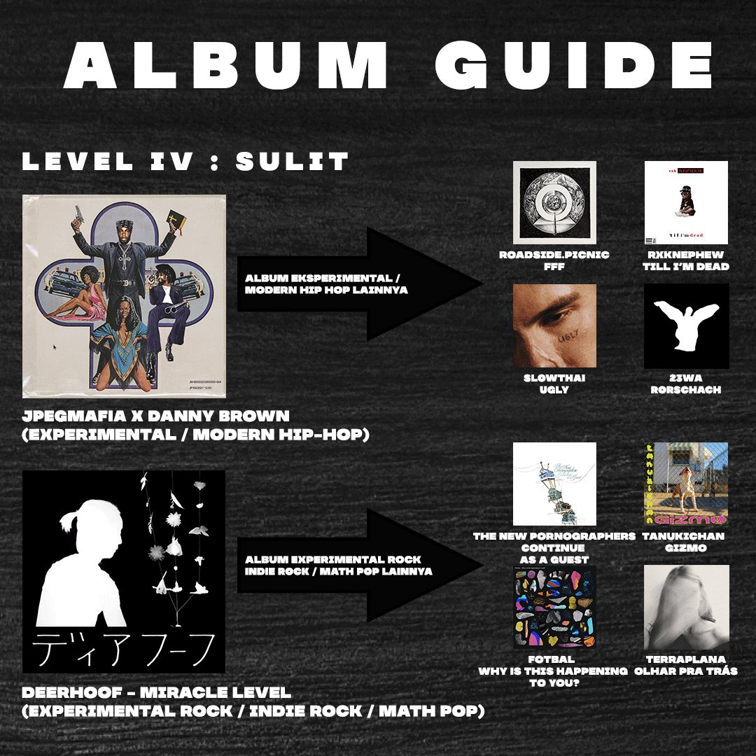 Panduan-Album-Maret_04